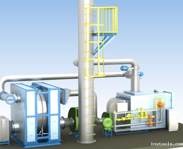 沸石转轮浓缩＋催化燃烧系统